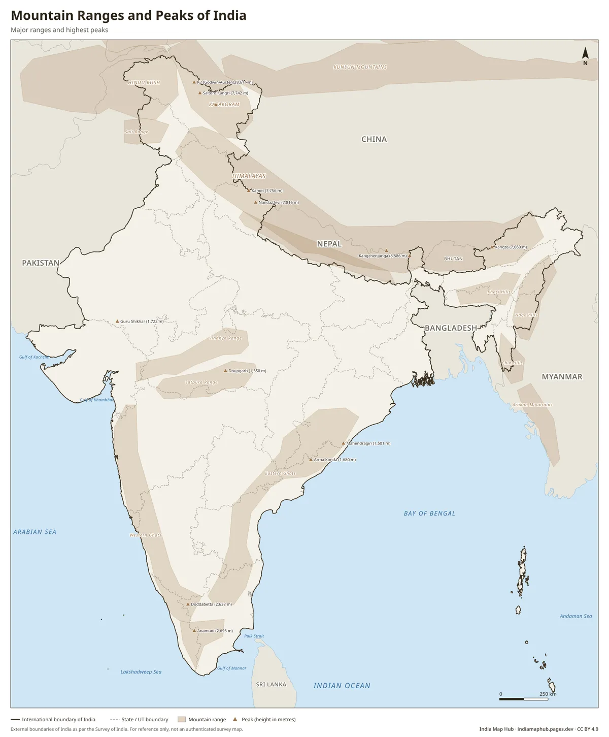 Mountain Ranges and Peaks of India – Major ranges and highest peaks