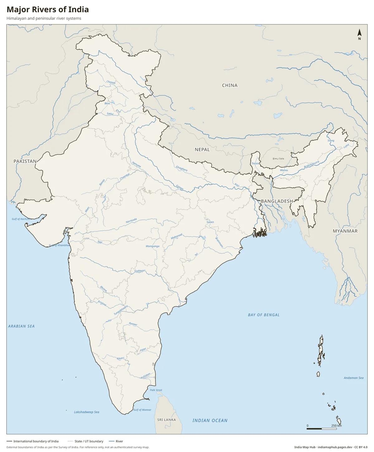 Major Rivers of India – Himalayan and peninsular river systems